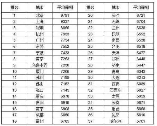 2024年12月27日 第41页