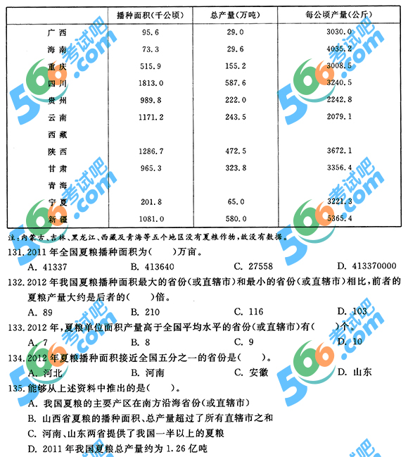 山东公务员考试题目深度分析与解读