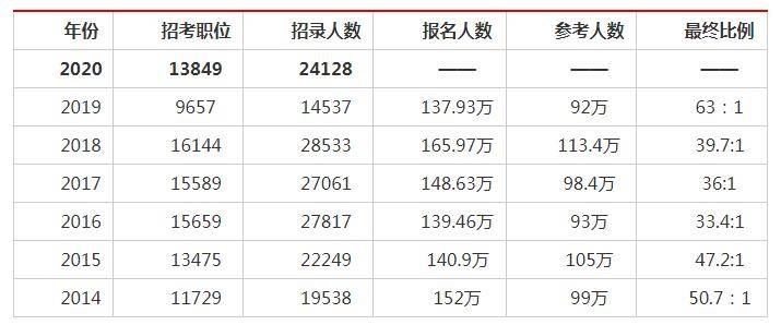 2024年12月 第210页