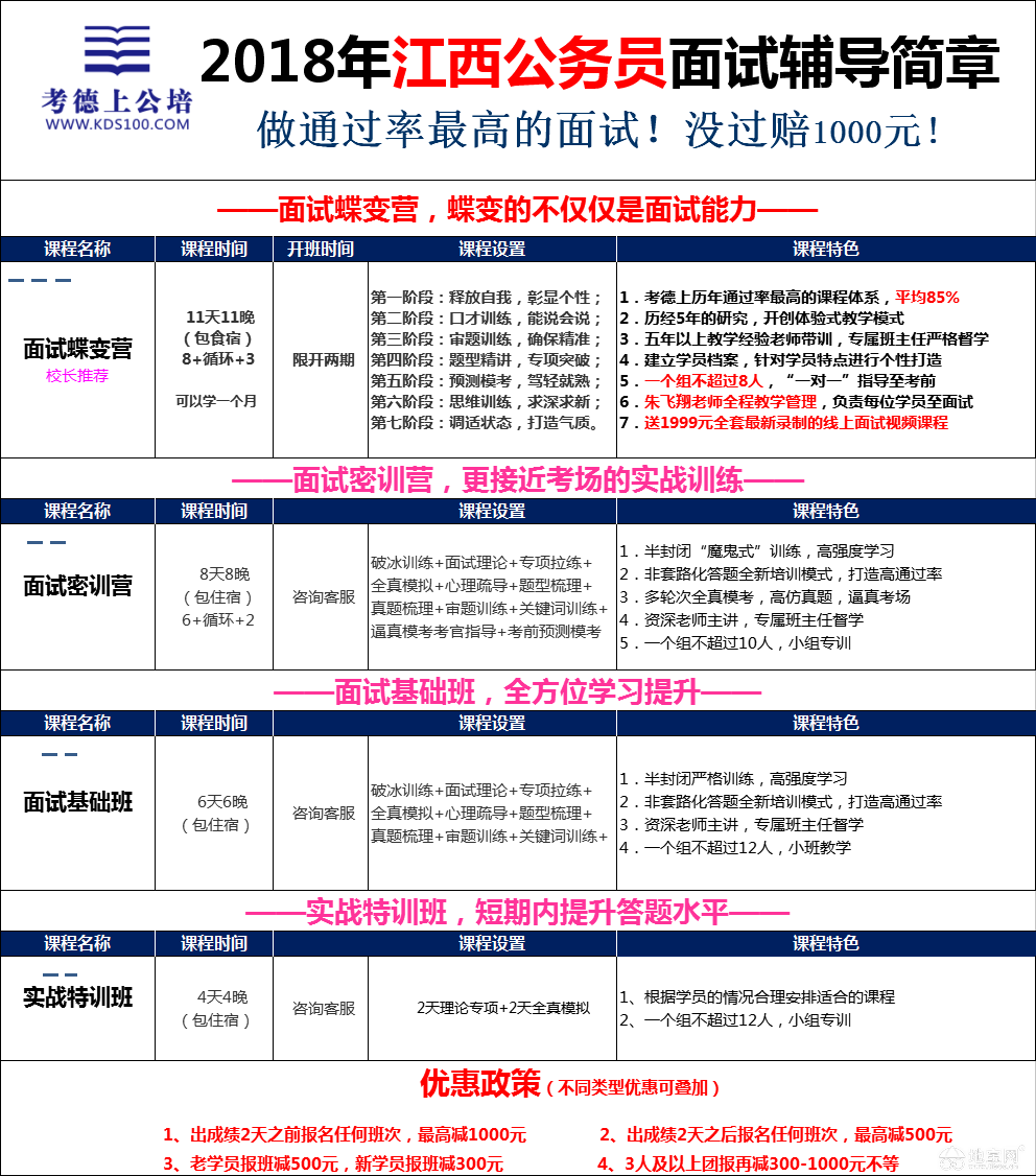 公务员考试通过率最新分析与解读，趋势、挑战与应对策略