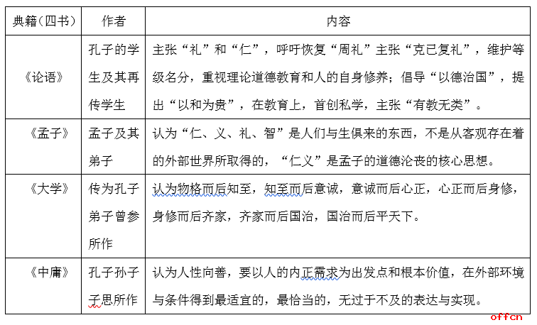 公务员考试生活常识考察内容深度解析