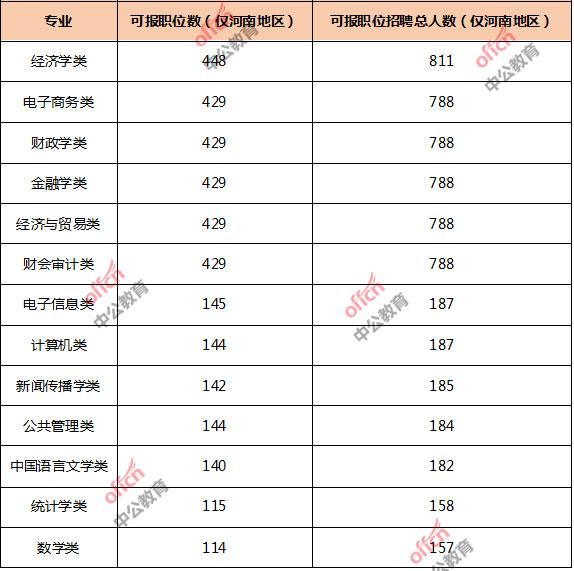 国考备考攻略，高效学习国考知识的秘诀