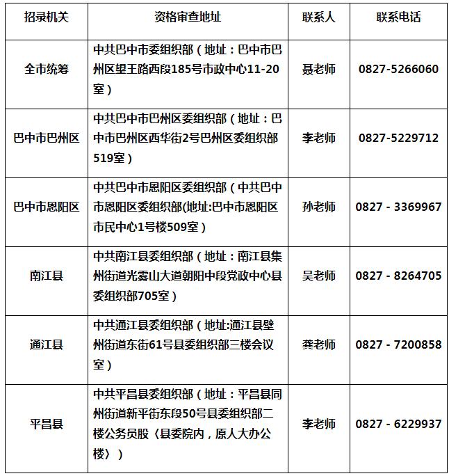 乡镇公务员报考条件的深度解读与解析