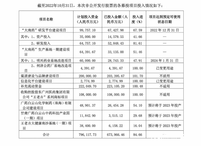 倒计时至2024，以手指数启示未来之路