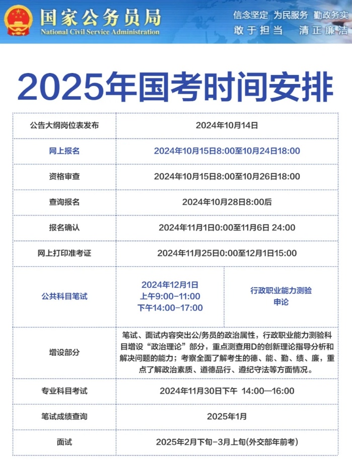 2024年国家公务员考试报名时间公布通知