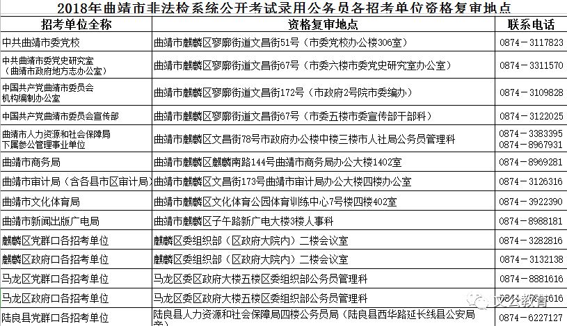 公务员资格审查，过程严谨细致，意义重大深远