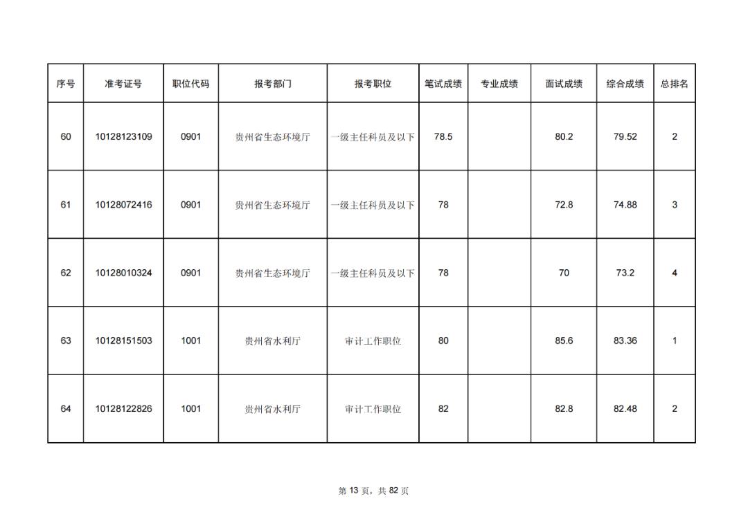 2024年12月27日 第6页