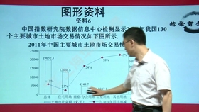 电商平台 第82页