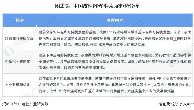 轻罪前科消灭制度改革进展与影响分析，两会积极进展展望（2024年）