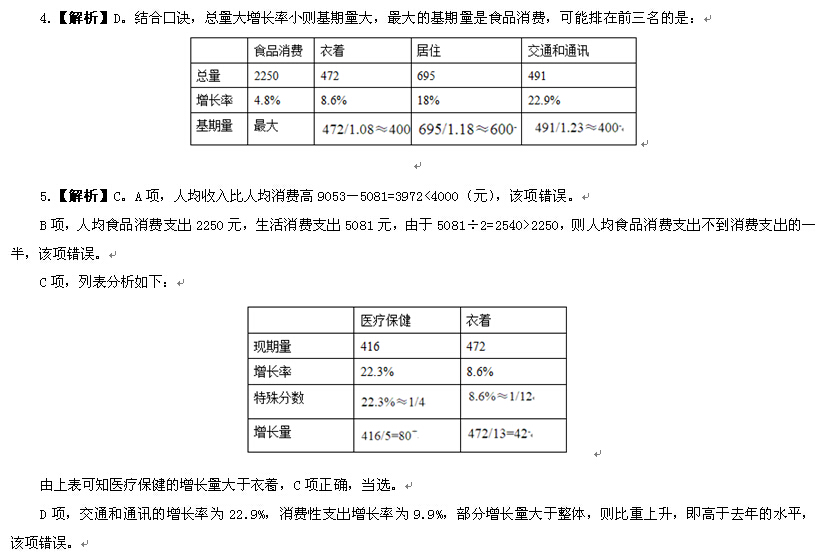 公务员行测资料分析题详解指南