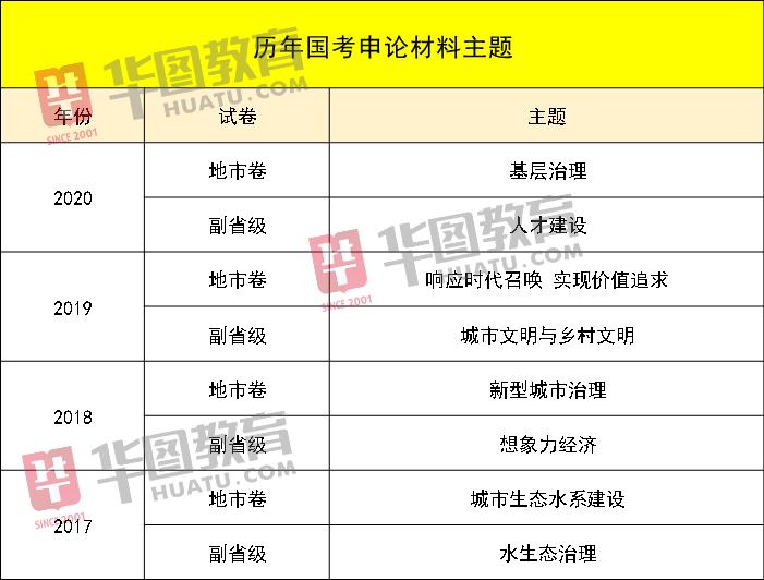 国家公务员考试年度时间表及其意义深度解析