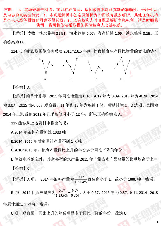 国家公务员行测资料详解概览