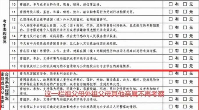 广东省公务员政审材料的深度解析