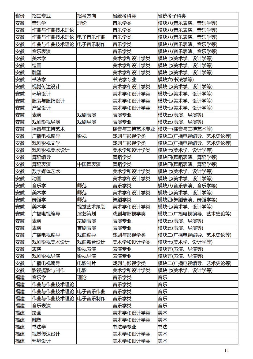 考公专业对照表2024，解读与指导手册