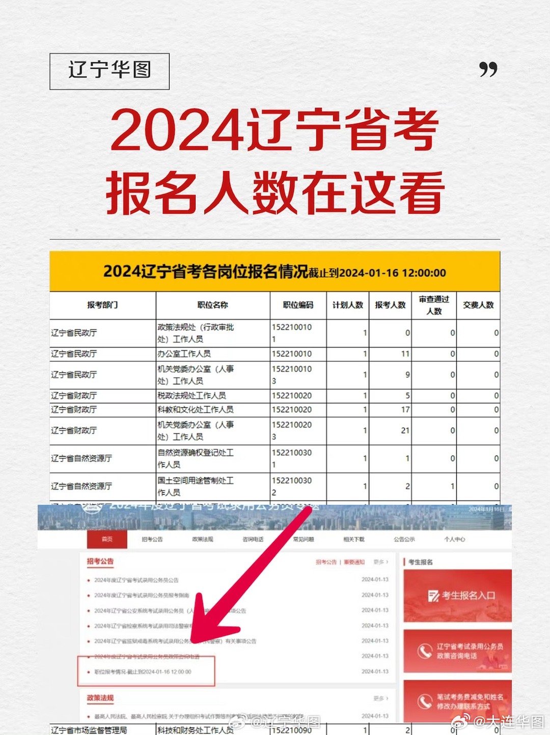 辽宁省考成绩查询系统，备战2024年考试的关键步骤