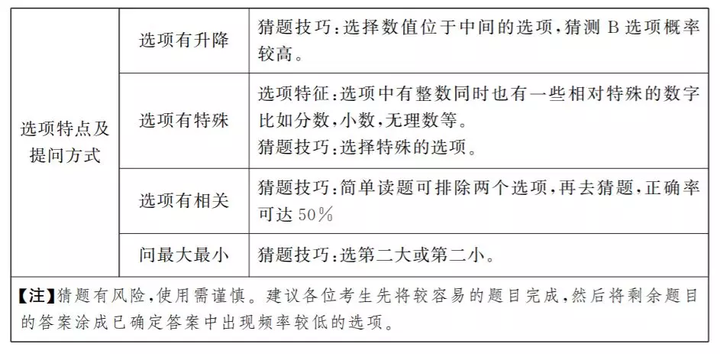 社交社区 第42页