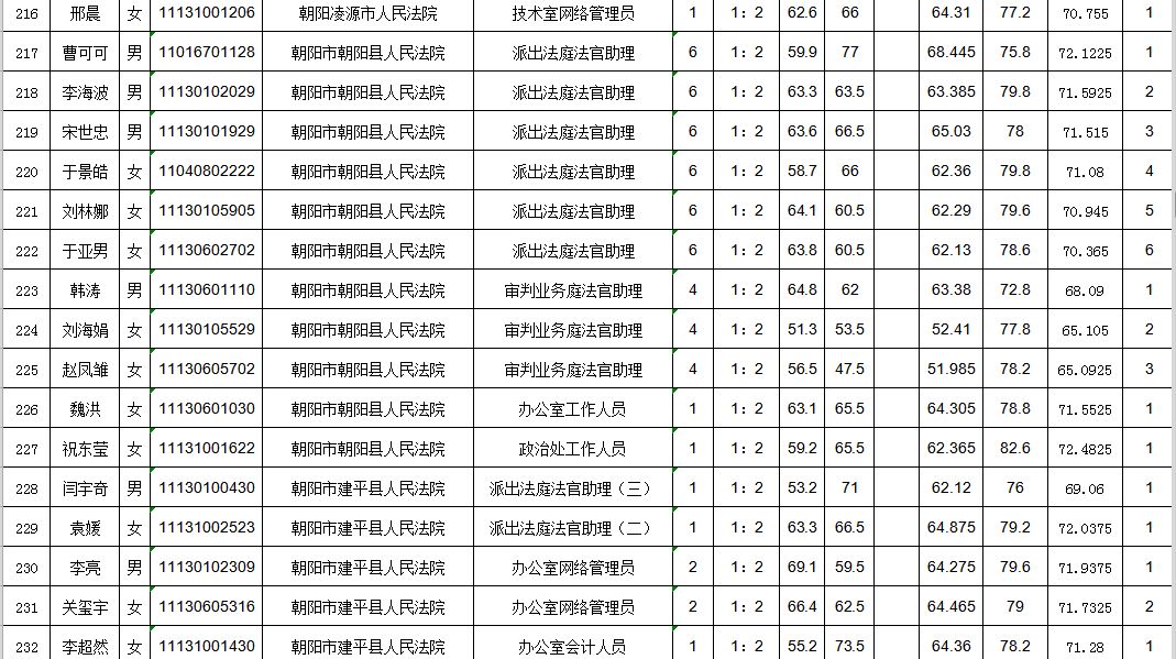 2024年12月30日 第26页