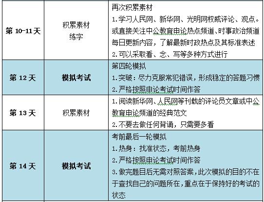 公务员备考顺序计划表填写指南