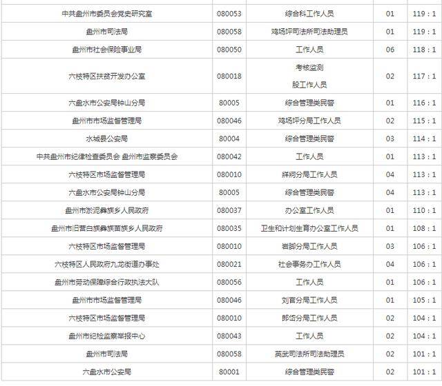 2024年12月30日 第7页