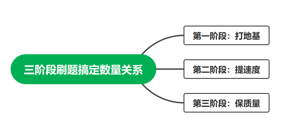 全面解析2025年公务员备考资料，策略与准备指南