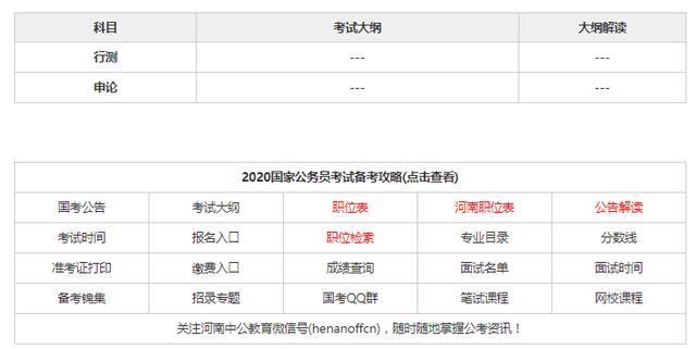 国家公务员考试大纲全面解析