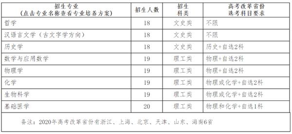 第1447页