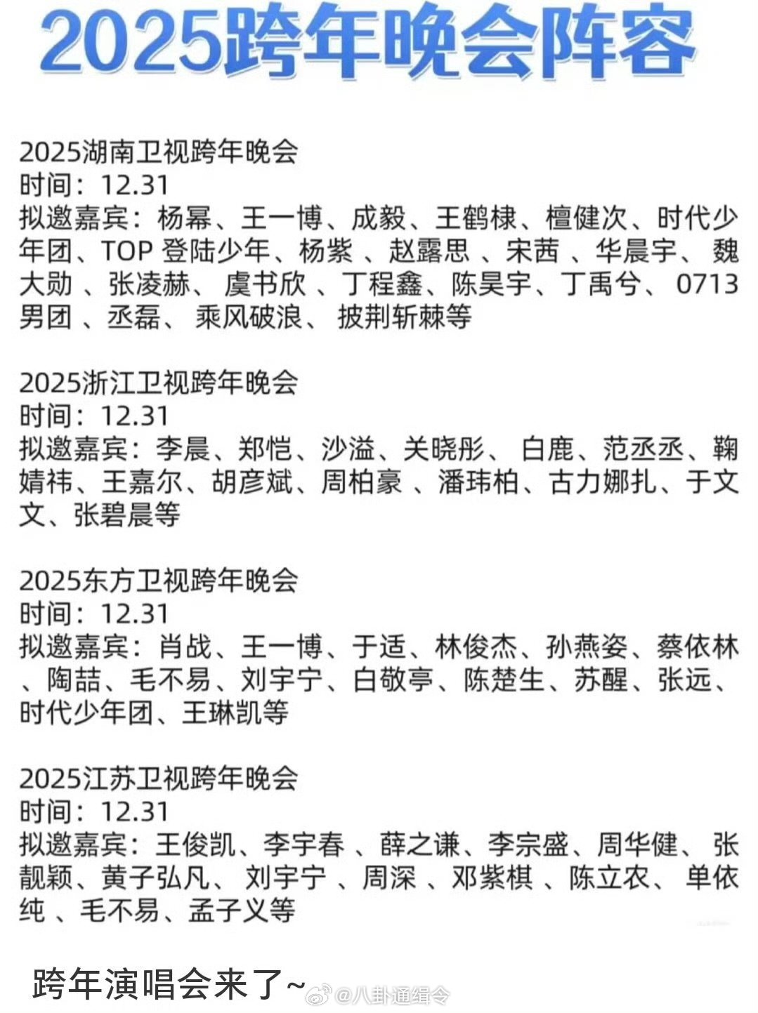 璀璨群星齐聚，揭秘2025跨年晚会豪华阵容盛典