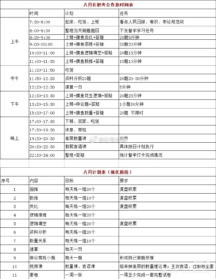 在职备考公务员计划表，策略、行动与成功指南