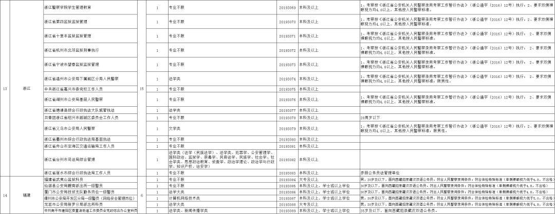 西藏公务员考试报名官网详解与探索