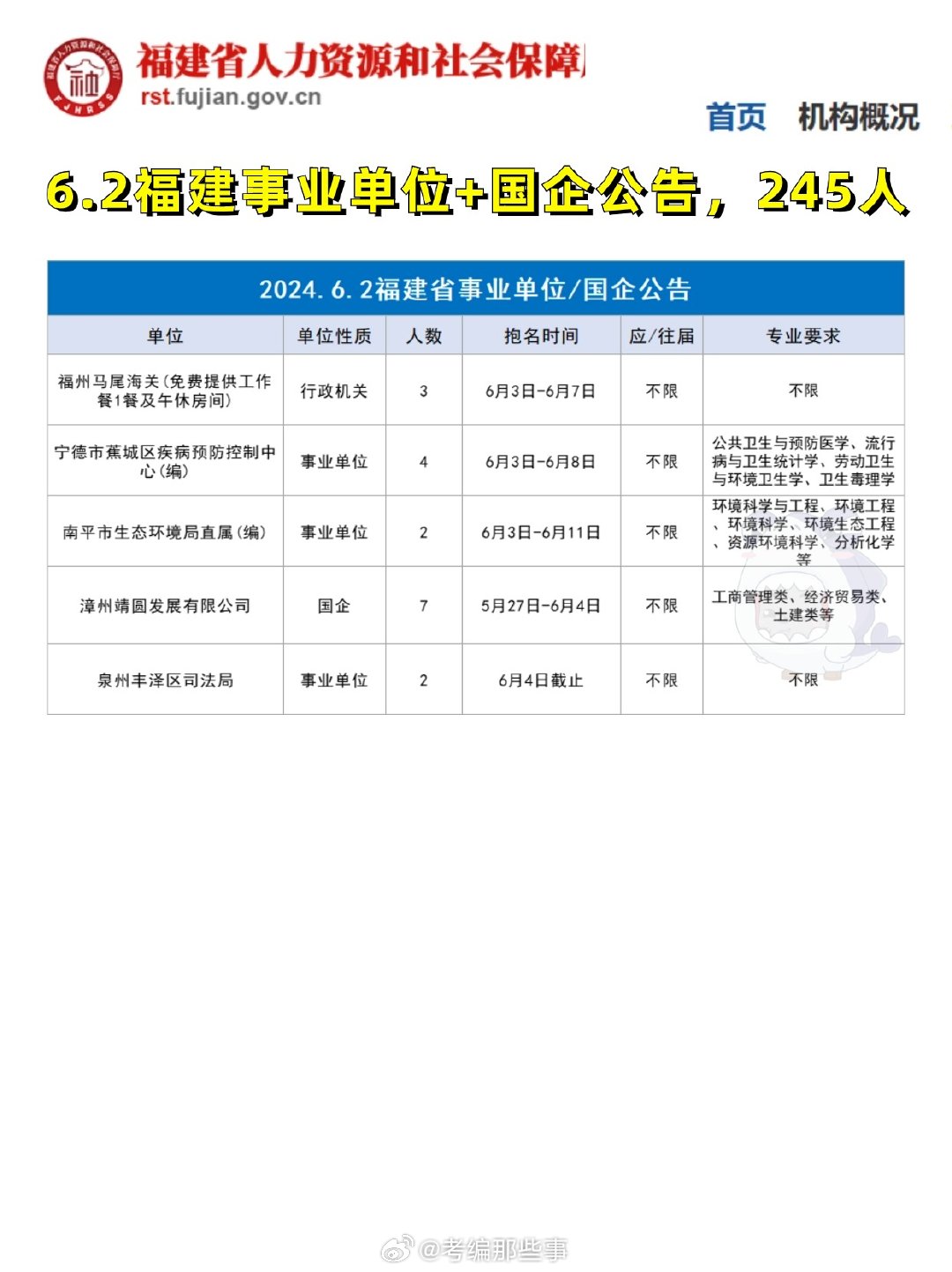 2025年1月1日 第35页