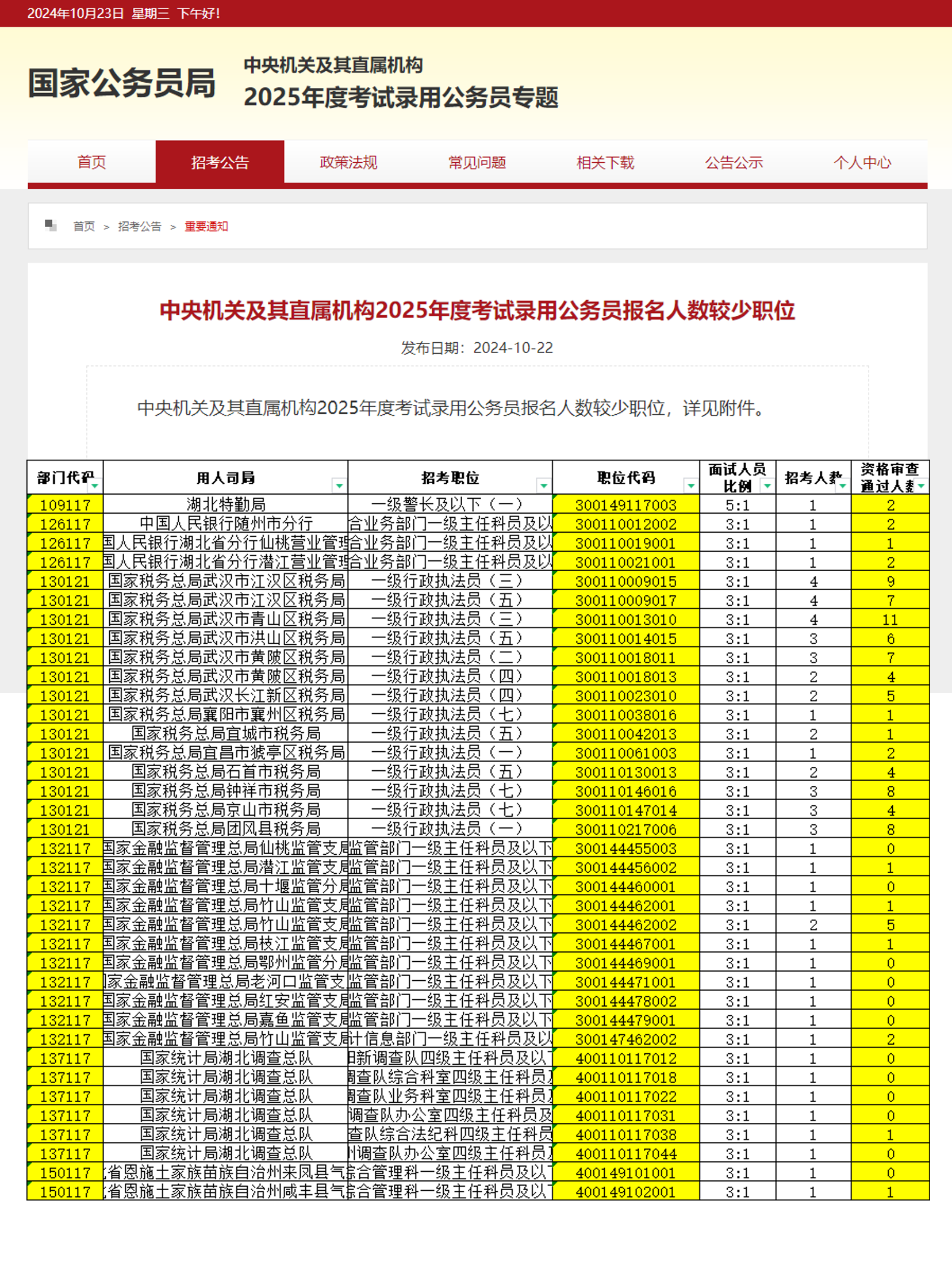 国家公务员考试2025年趋势、挑战及应对策略解析