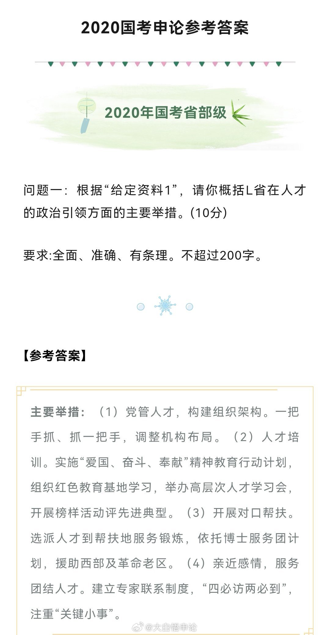 国考申论大作文核心要素与策略深度解析，以2020年国考为例探究备考策略