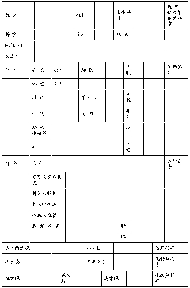 公务员录用体检操作指南