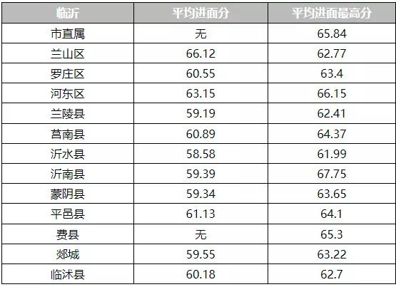 山东菏泽事业编岗位概览与未来前景展望