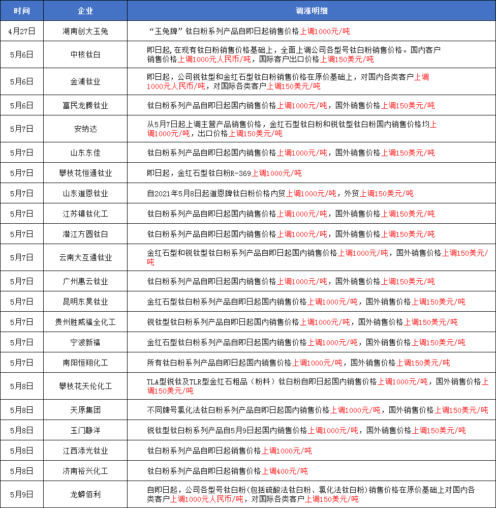 上2休1再上岗，现代职场新潮流与反思现象