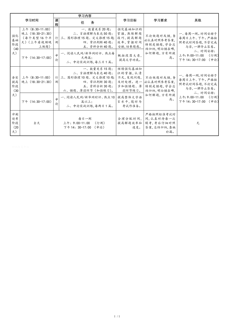 公务员考试备考每日计划表