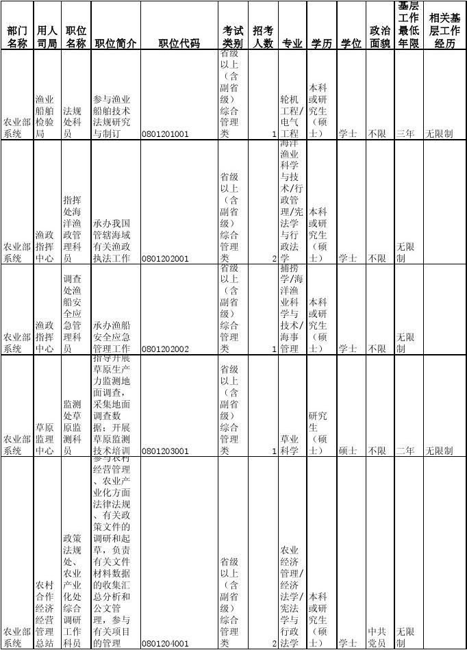 2025年1月2日 第14页