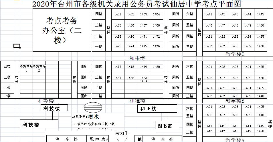 台州公务员考试培训机构排名及解析报告