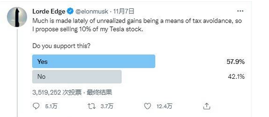 马斯克昵称变更引发数字社交风暴连锁反应