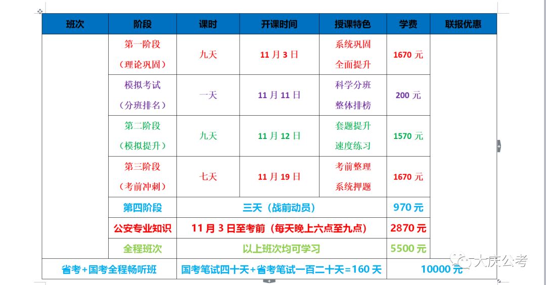 国考2821，挑战与机遇交织的一年