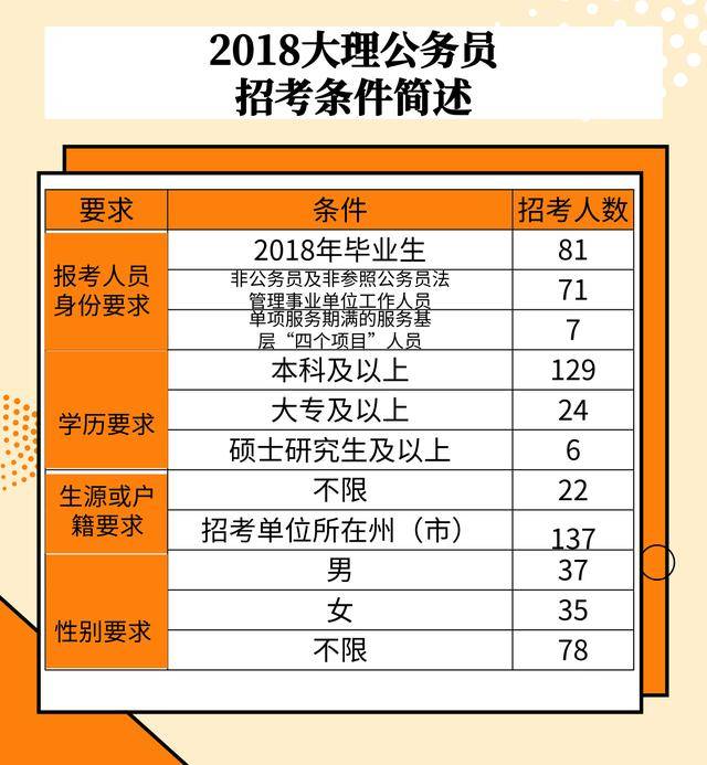 2025年1月2日