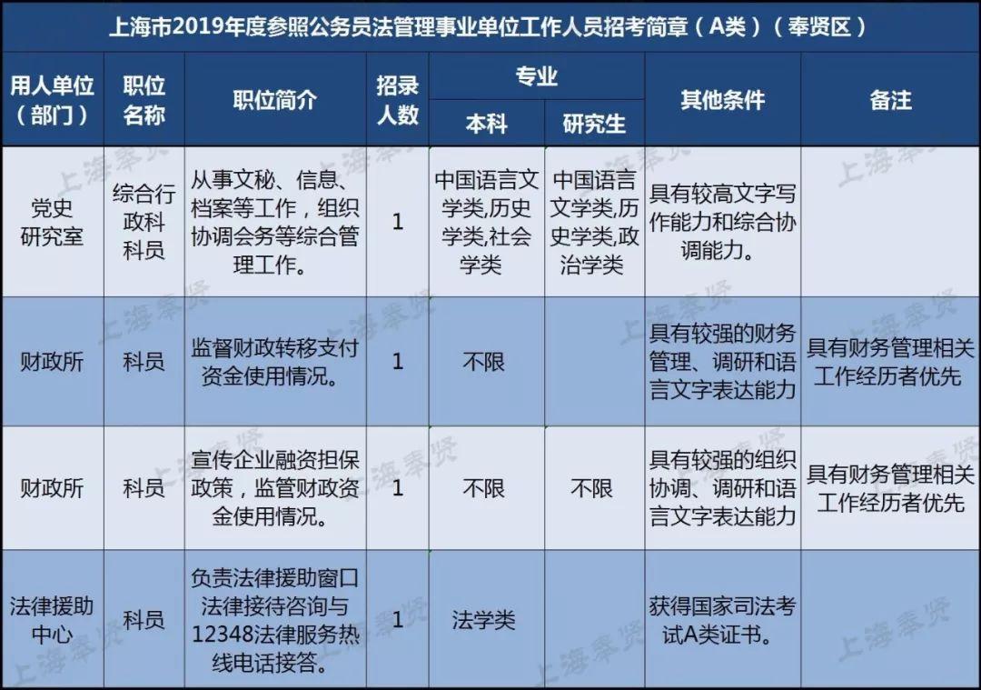 公务员笔试分数线确定方法及标准探讨