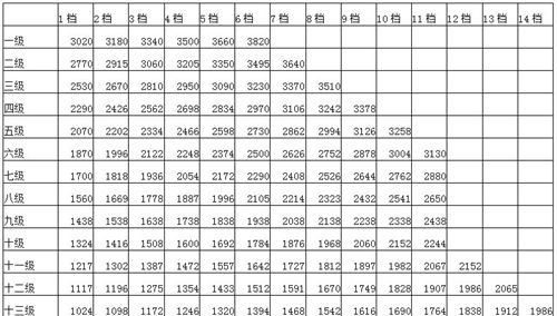 2025年1月3日 第40页