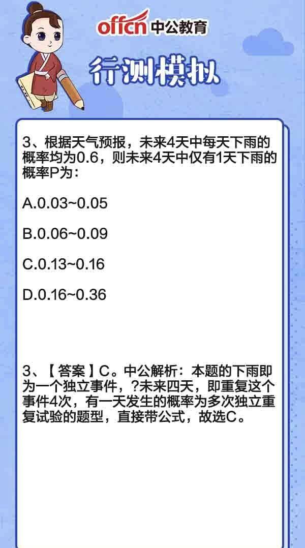 数字化学习之旅，在线行测模拟考试助你提升能力