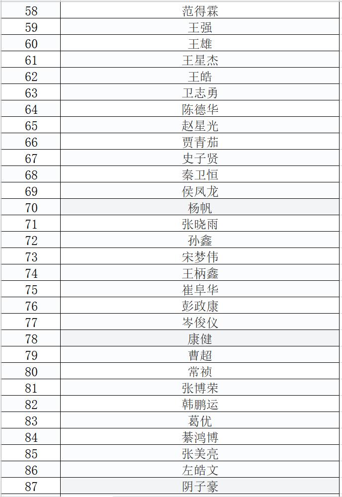 2025年1月3日 第36页