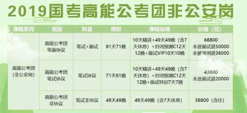 考公考试时间深度解析与指导