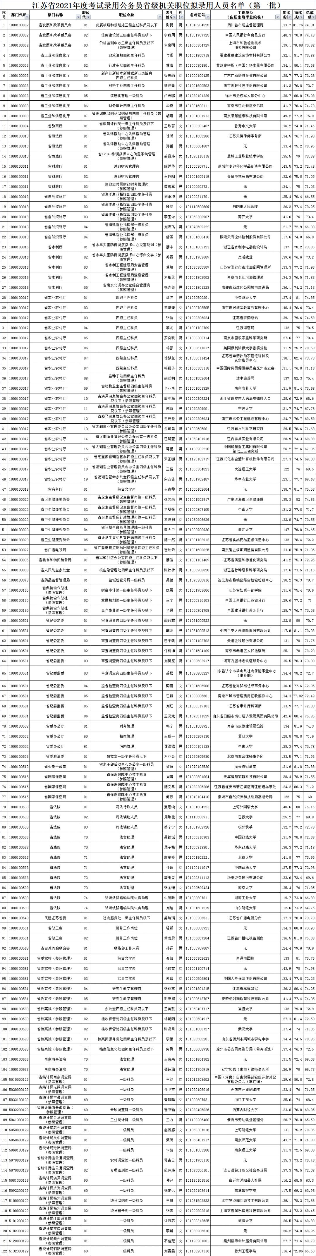 2025年1月3日 第35页