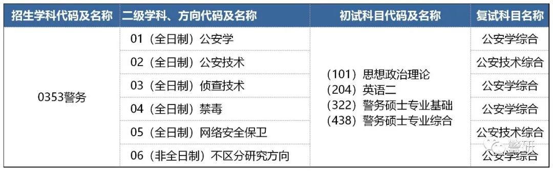 2025年1月3日 第25页