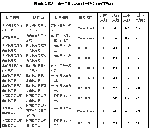 2025年1月3日 第19页