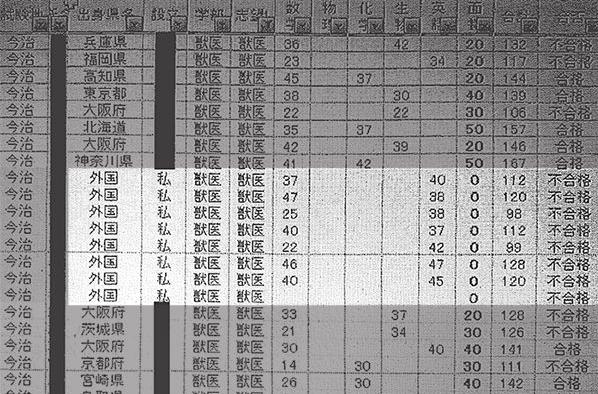 公务员面试零分深度解析，如何避免失误警醒失利